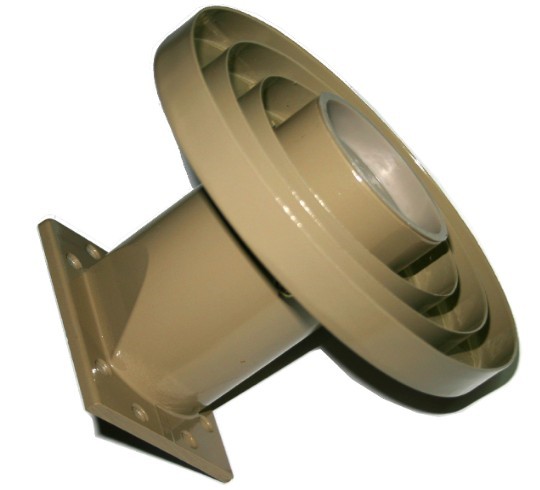 Orthomode Feed Horns Orthomode Feed Horns